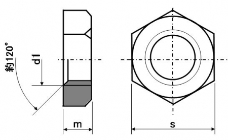 六角ナット 1種 小形 細目の通販はねじコンシェル.com。ネジ・ボルト